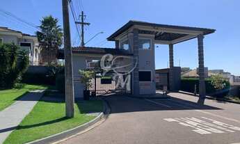 Imagem 7: Excelente Terreno em Condomínio Fechado