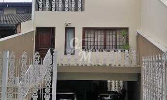 Imagem 3: Sobrado com Vista Panorâmica em Jundiaí