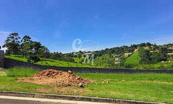 Imagem 3: Terreno em Condomínio Fechado