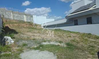 Imagem 6: Terreno à venda no bairro Bella Vittà - Jundiaí/SP