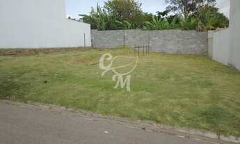 Imagem 3: Excelente Terreno em Condomínio Fechado