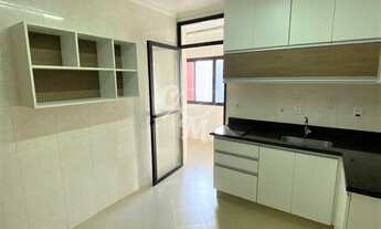 Imagem 2: ???? Apartamento à venda em Jundiaí – Bairro Anhangabaú