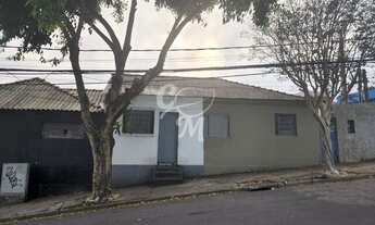 Imagem 2: Terreno com 960m² na Vila Aparecida, Jundiaí