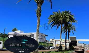 Imagem 2: TERRENO EM CONDOMÍNIO / TERRENO EM PARNAMIRIM-RN / TERRENO EM NATAL-RN / CONDOMINIO BUENA