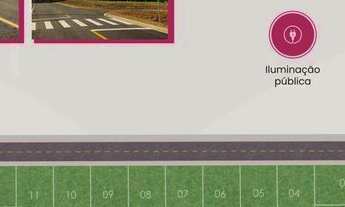 Imagem 6: Loteamento Parque das Rosas. B. Pimeira Linha/ Criciúma/ SC