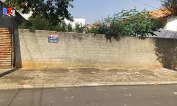 Imagem 3: Terreno em Parque Residencial Esplanada, Boituva/SP