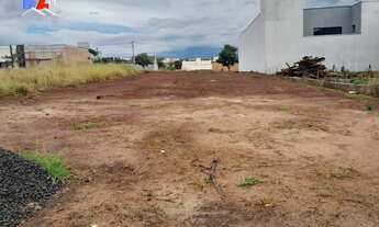 Imagem 3: Terreno em Portal Ville Jardins, Boituva/SP