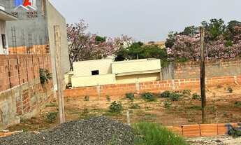 Imagem 3: Terreno em Residencial Água Branca, Boituva/SP