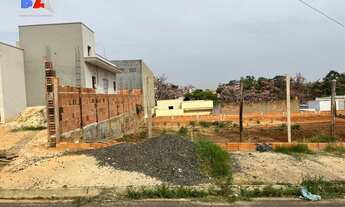 Imagem 2: Terreno em Residencial Água Branca, Boituva/SP