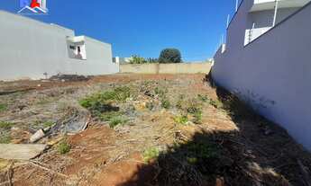 Imagem 4: Terreno em Recanto das Primaveras I, Boituva/SP