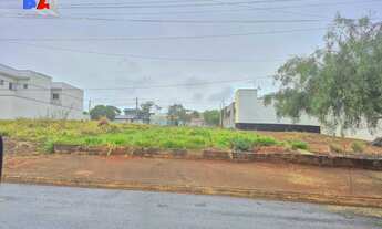 Imagem 3: Terreno em Recanto das Primaveras I, Boituva/SP