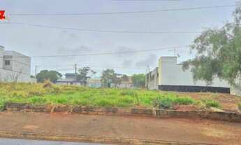 Imagem: Terreno em Recanto das Primaveras I, Boituva/SP