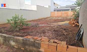 Imagem 2: Terreno em Recanto das Primaveras I, Boituva/SP