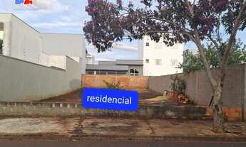 Imagem: Terreno em Recanto das Primaveras I, Boituva/SP