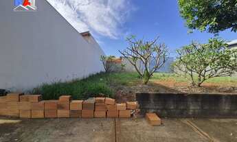 Imagem 2: Terreno em Recanto das Primaveras I, Boituva/SP