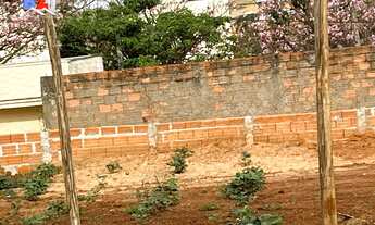 Imagem 2: Terreno em Residencial Água Branca, Boituva/SP