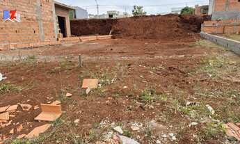 Imagem 2: Terreno em Portal Ville Jardins, Boituva/SP