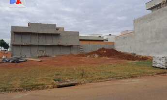 Imagem 2: Terreno em Condomínio em Portal Ville Jardins, Boituva/SP