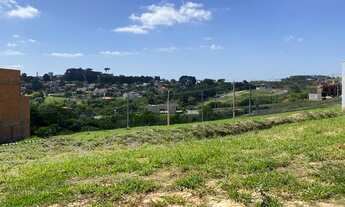 Imagem 5: Terreno em Condomínio em Condominio Reserva Ipes, Boituva/SP
