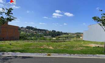 Imagem 2: Terreno em Condomínio em Condominio Reserva Ipes, Boituva/SP