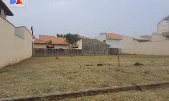 Imagem 2: Terreno em Condomínio em Portal dos Pássaros II, Boituva/SP