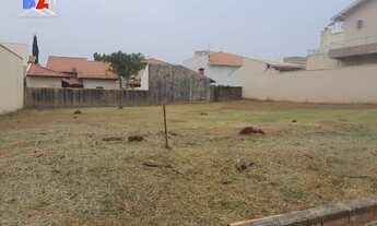 Imagem 3: Terreno em Condomínio em Portal dos Pássaros II, Boituva/SP