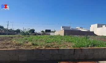 Imagem: Terreno em Recanto das Primaveras I, Boituva/SP