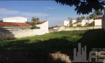 Imagem 4: Terreno à venda em Marília/SP