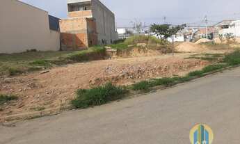 Imagem 2: Terreno à venda no bairro Parque São Bento Sorocaba/SP