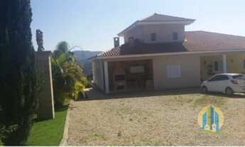 Imagem 2: Chácara a venda no Ponunduva