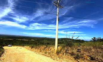 Imagem: Fazendinha à Venda 20.000 m²