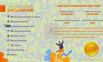 Imagem 5: Apartamentos - Studio, 1 e 2 dorms - 39, 41, 45 e 62 m² - SPOT Residences - Taubaté/SP