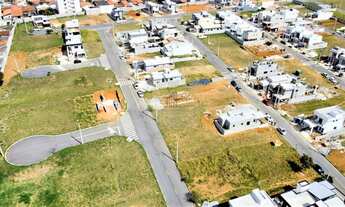 Imagem 4: Terrenos a partir de 150 m² (7,5 x 20 m) - Residencial Recanto Tropical - Taubaté/SP