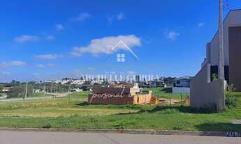 Imagem: Terreno em Condomínio em Centro, Sorocaba/SP