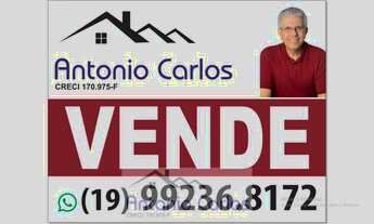 Imagem 2: Terreno no Condomínio Residencial Lago da Barra em Jaguariúna