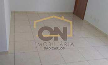 Imagem 7: Apartamento a Venda no Monte Logan