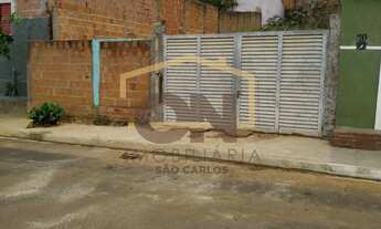 Imagem: Terreno A Venda No Jardim Santa Teresa