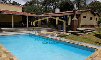 Imagem: Chácara à venda no bairro Recreio Campestre