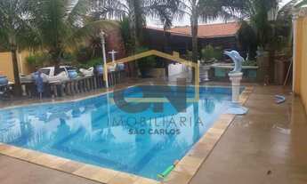 Imagem: Chácara á venda na Lagoa Dourada