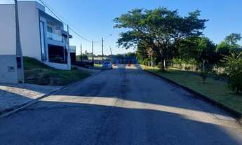 Imagem 6: Excelente Terreno à Venda Condomínio Residencial Renaissance