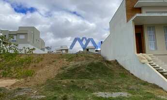 Imagem 2: Terreno no Condomínio Residencial Renaissance