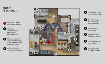 Imagem 6: Lançamento Novara Living