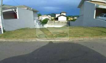 Imagem: Terreno em Condomínio para Venda em Itatiba