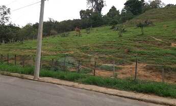 Imagem 6: Terreno à venda no bairro Morada dos Pássaros - Itatiba/SP