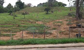 Imagem 2: Terreno à venda no bairro Morada dos Pássaros - Itatiba/SP