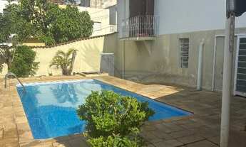 Imagem: Casa no centro de Itatiba