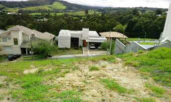 Imagem 6: Terreno à venda no bairro Itatiba Country Club - Itatiba/SP