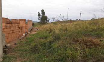 Imagem 6: Terreno para Venda em Portal Giardino Itatiba-SP