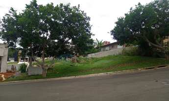 Imagem 4: Terreno à venda no bairro Reserva Santa Rosa - Itatiba/SP