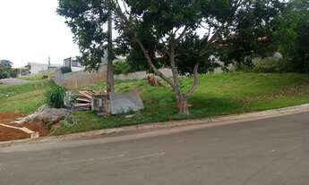 Imagem 5: Terreno à venda no bairro Reserva Santa Rosa - Itatiba/SP